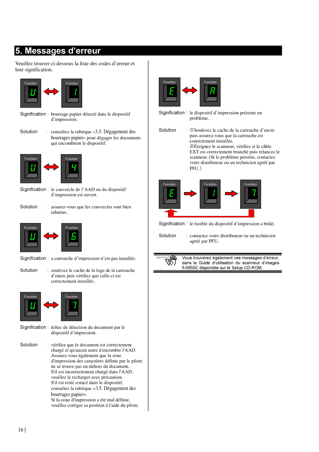 Dell fi-565PR manual Messages d’erreur, Bourrages papier» 