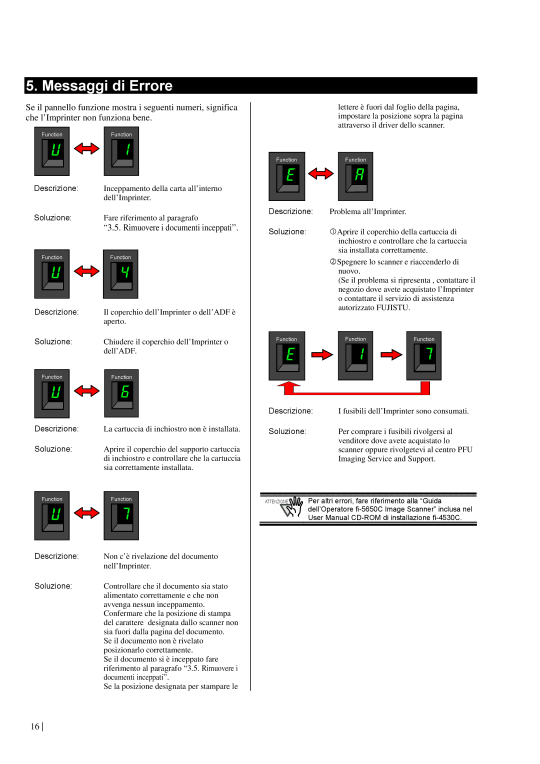 Dell fi-565PR manual Messaggi di Errore, Rimuovere i documenti inceppati 