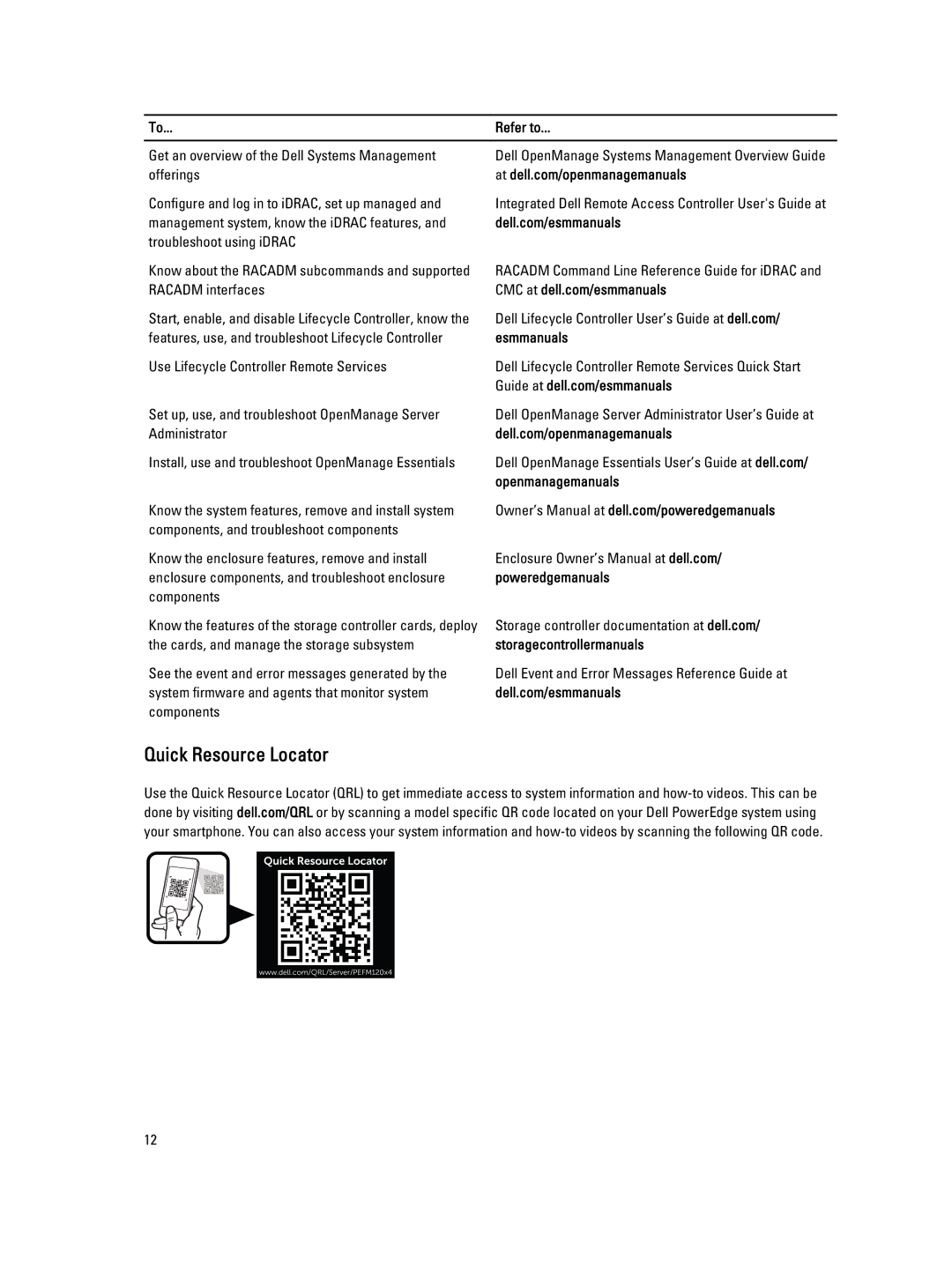 Dell FM120x4 owner manual Quick Resource Locator 