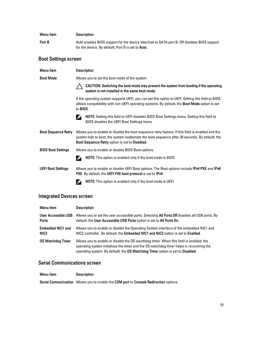 Dell FM120x4 owner manual Boot Settings screen, Integrated Devices screen, Serial Communications screen 