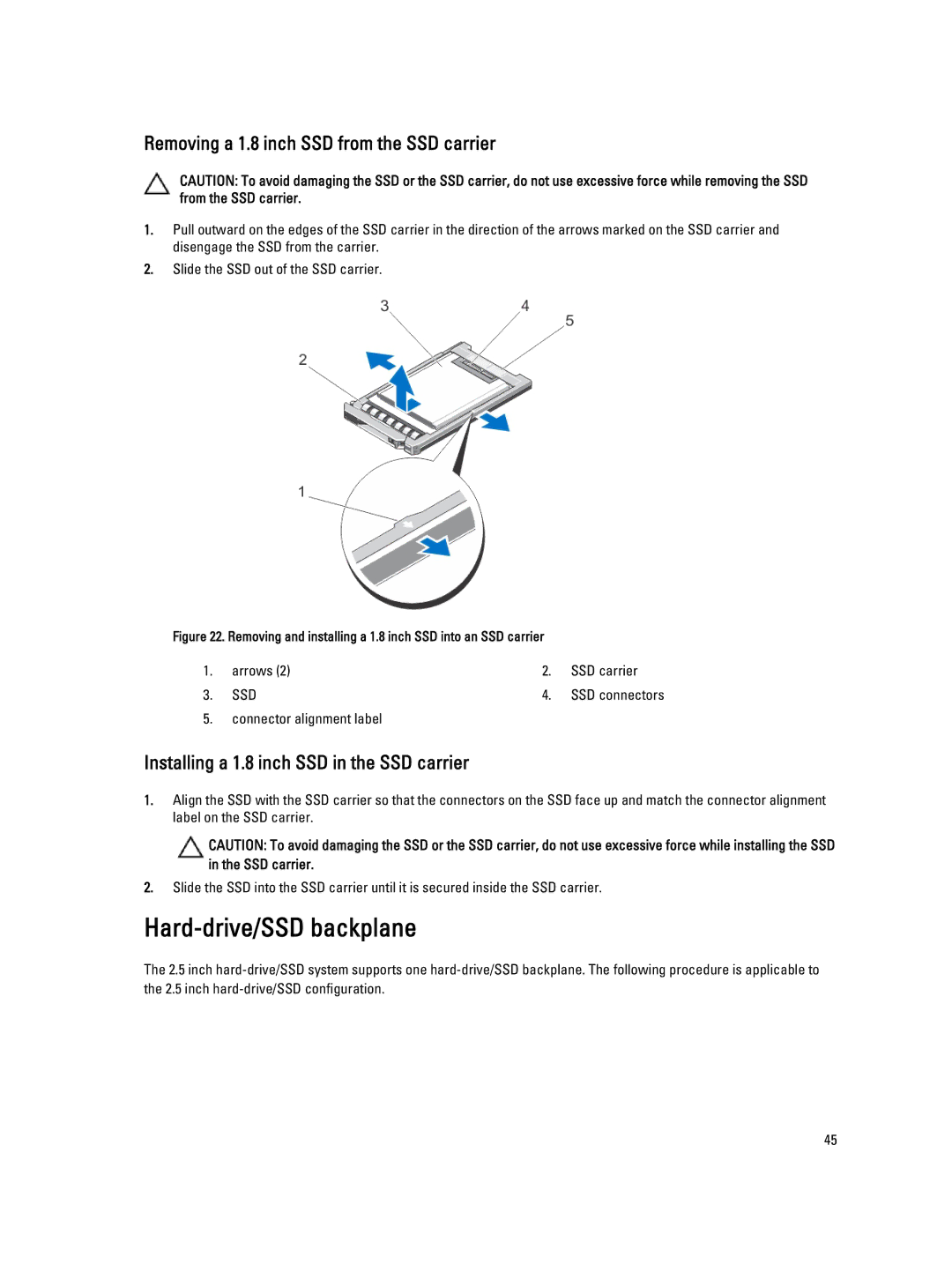 Dell FM120x4 owner manual Hard-drive/SSD backplane, Removing a 1.8 inch SSD from the SSD carrier 