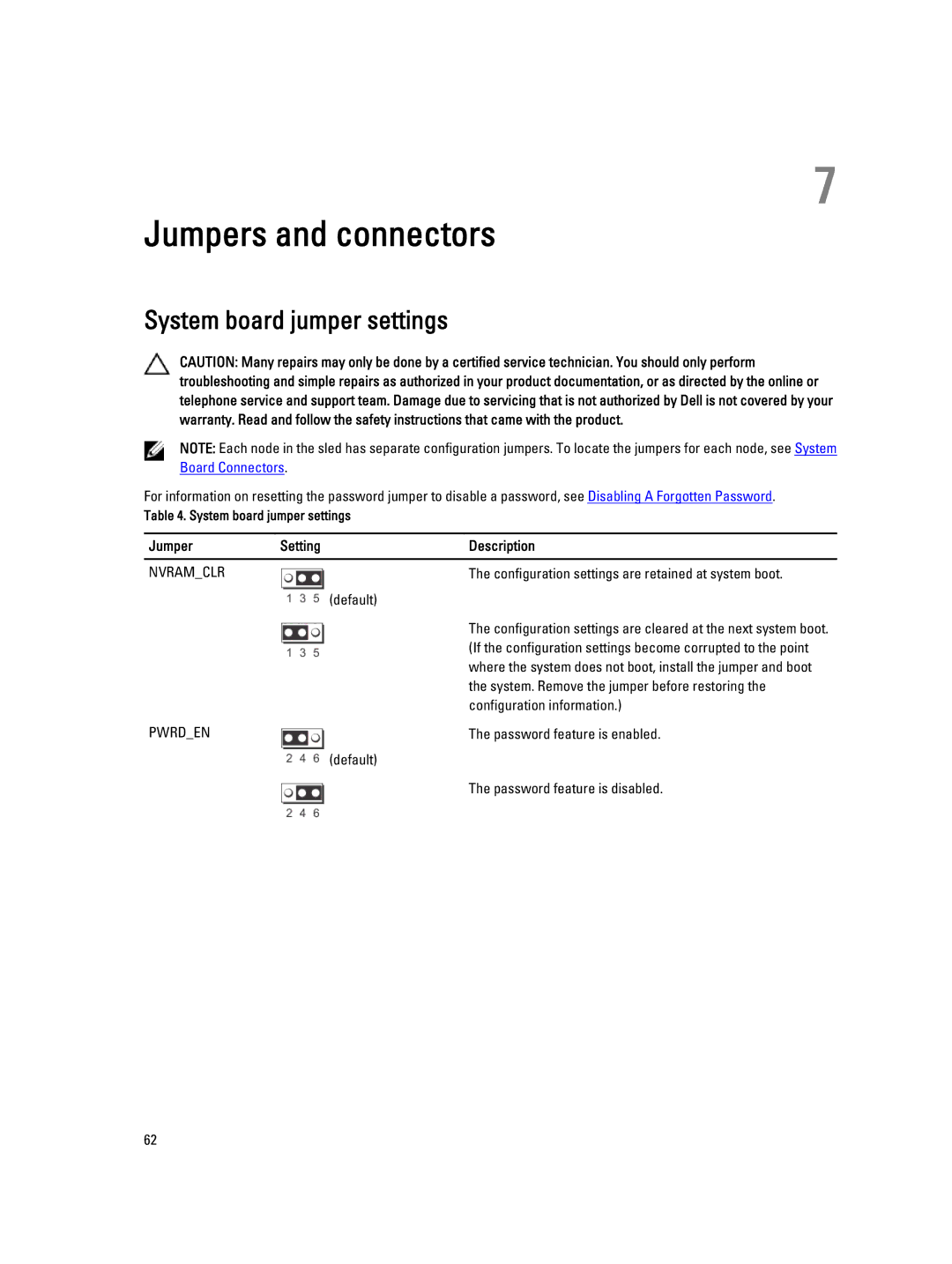 Dell FM120x4 owner manual Jumpers and connectors, System board jumper settings, Jumper Setting Description, Default 