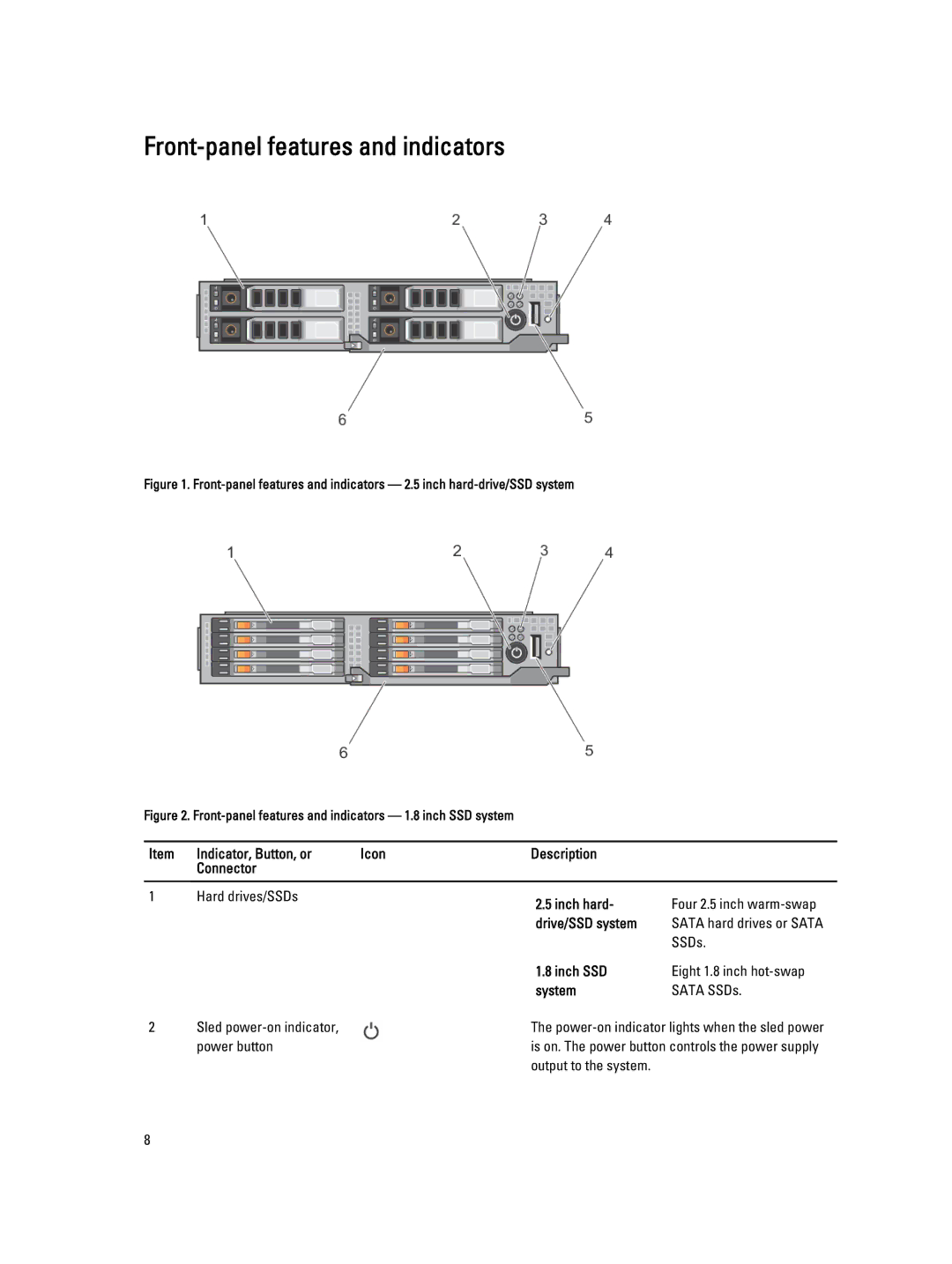 Dell FM120x4 owner manual Front-panel features and indicators 