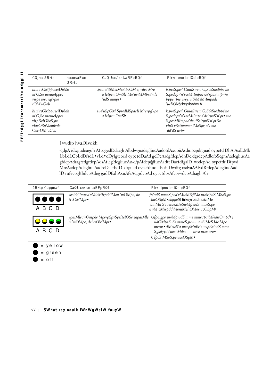 Dell G0427 manual C D 