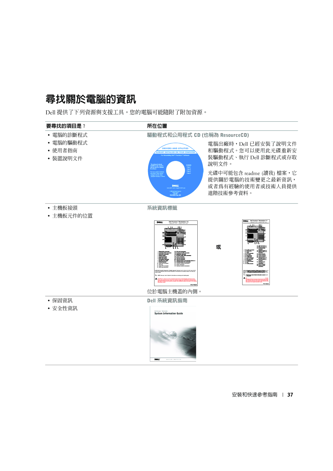 Dell G0427 manual 尋找關於電腦的資訊 