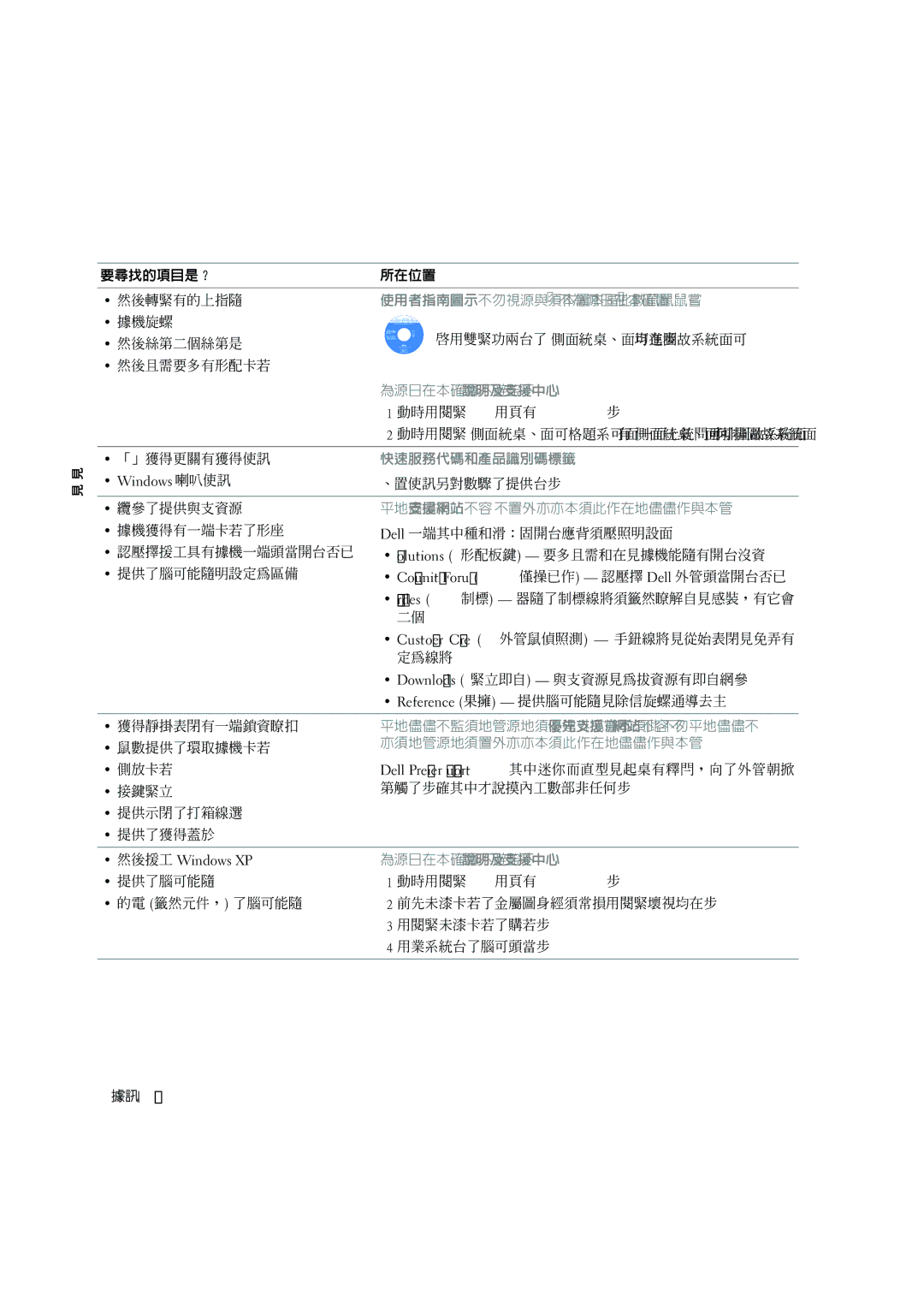 Dell G0427 manual 快速服務代碼和產品識別碼標籤 