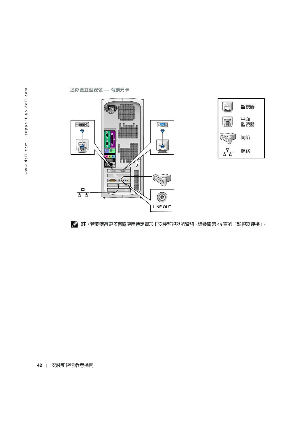 Dell G0427 manual 迷你直立型安裝 有擴充卡 