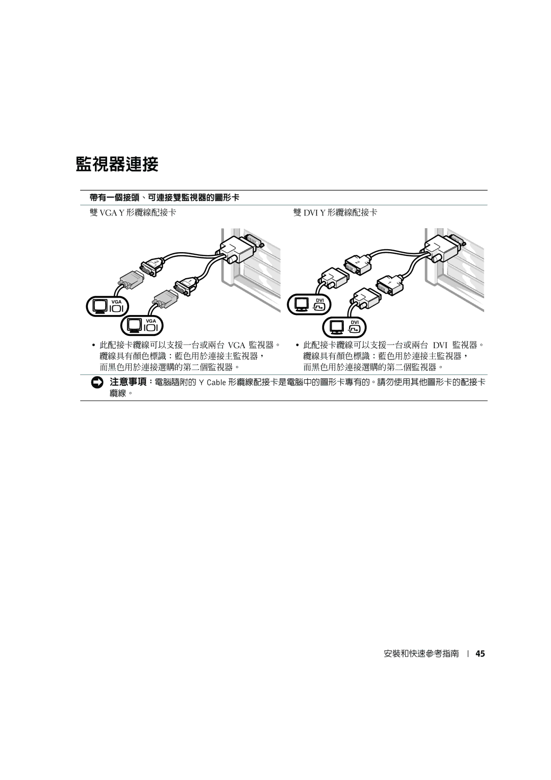 Dell G0427 manual 監視器連接 