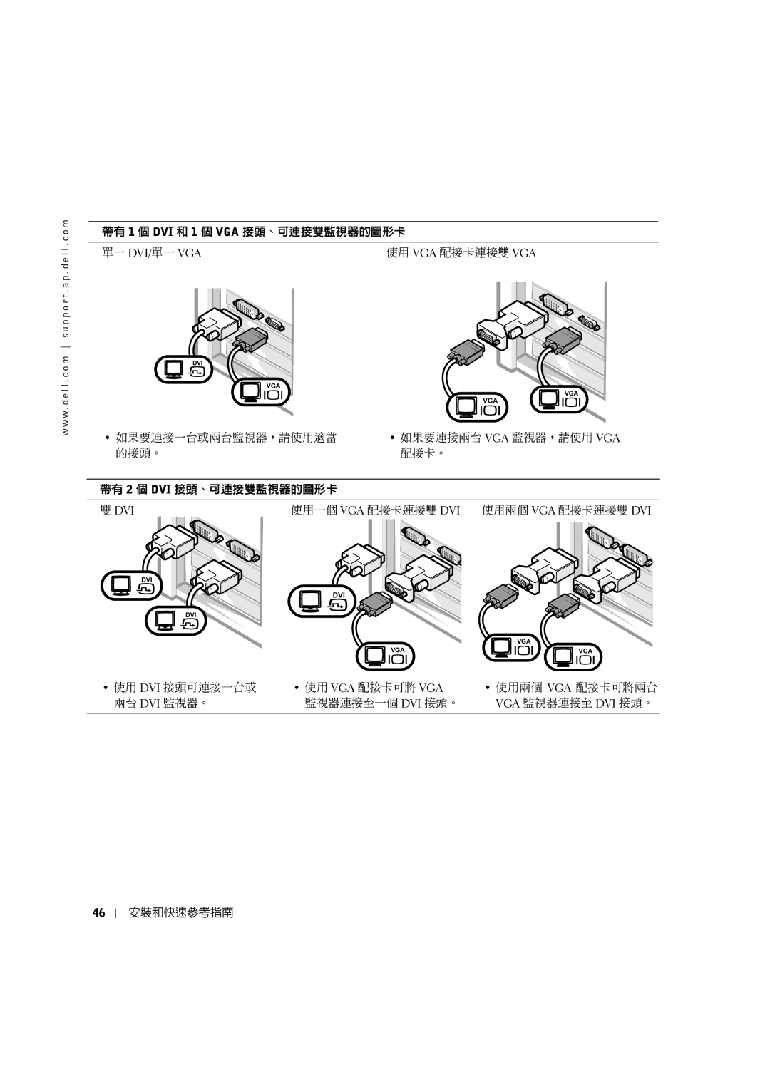 Dell G0427 manual 帶有 1 個 DVI 和 1 個 VGA 接頭、可連接雙監視器的圖形卡 