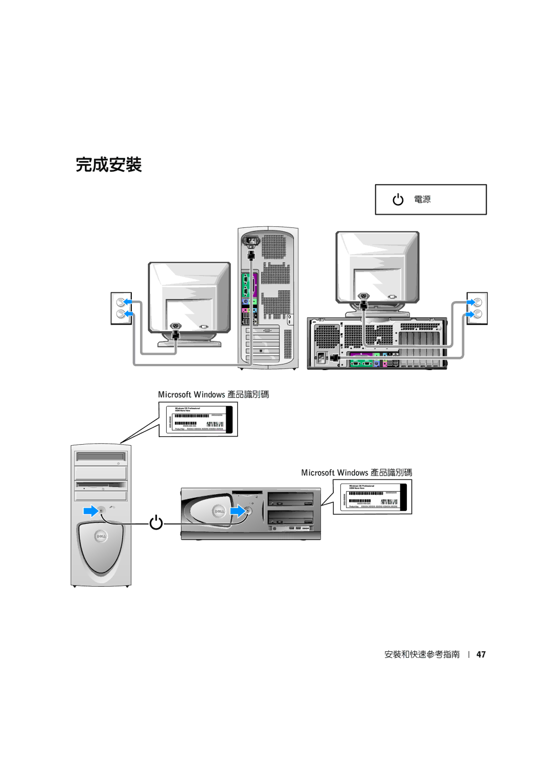 Dell G0427 manual 完成安裝 