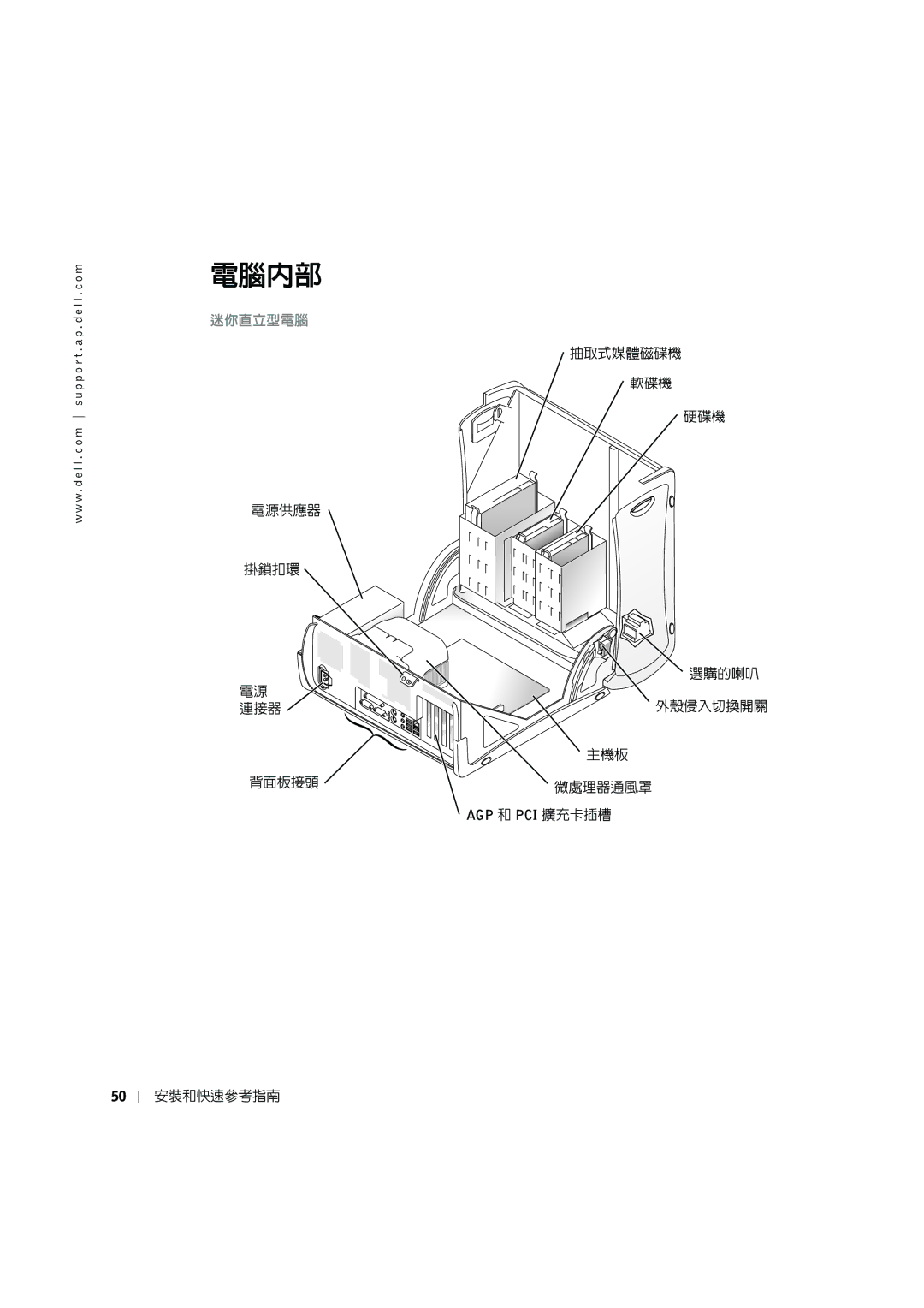 Dell G0427 manual 電腦內部 