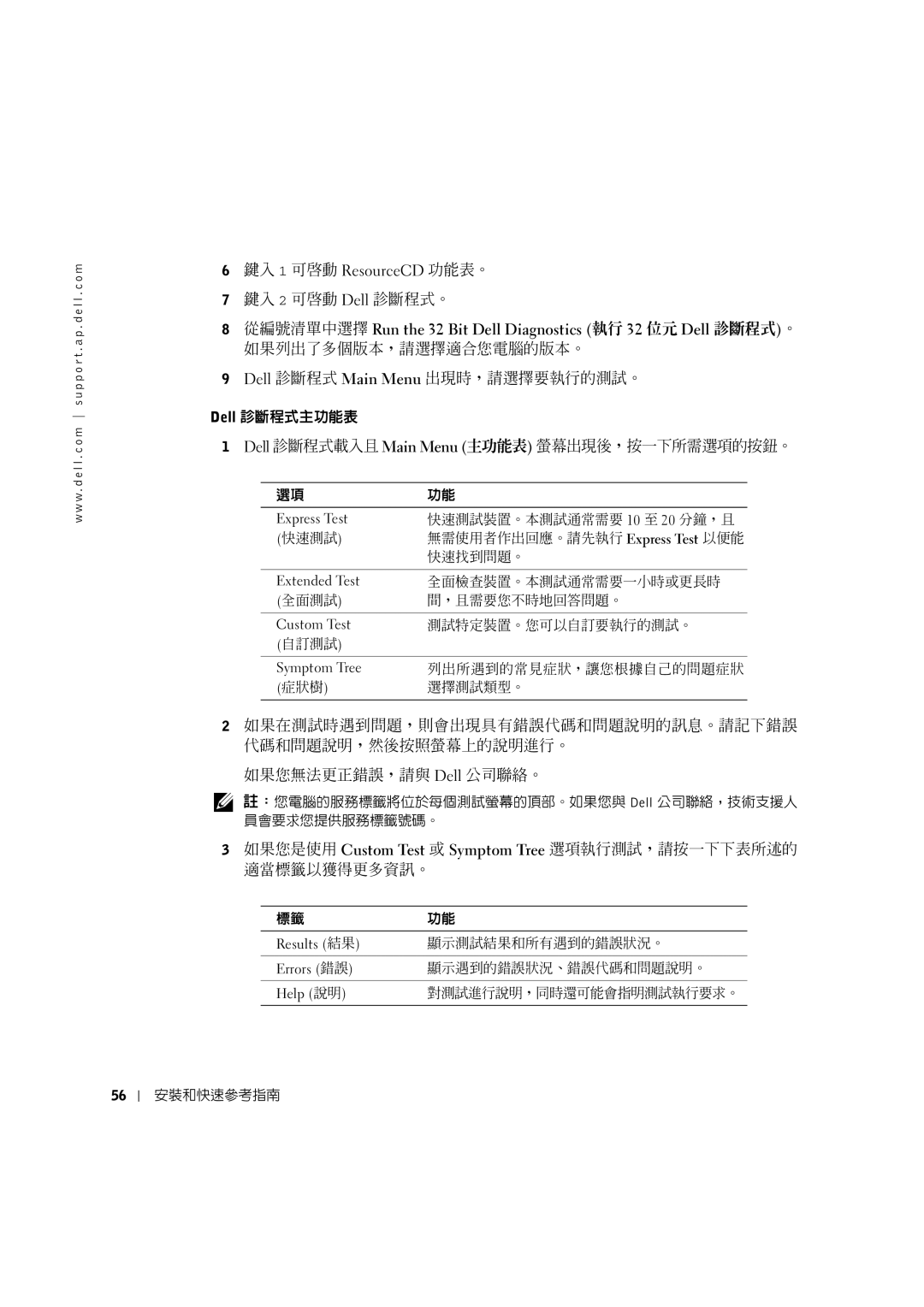 Dell G0427 manual 鍵入 1 可啟動 ResourceCD 功能表。 鍵入 2 可啟動 Dell 診斷程式。 