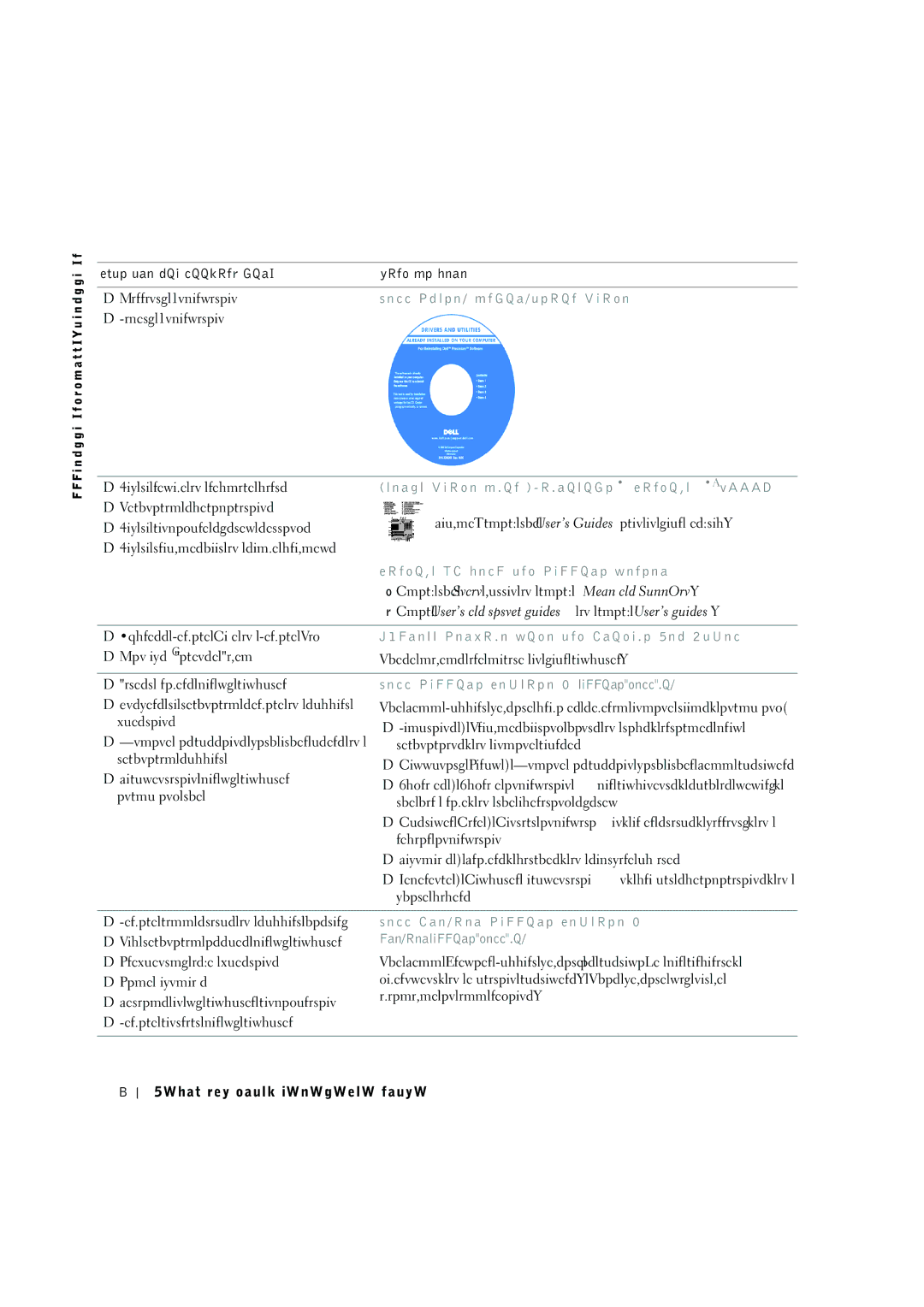 Dell G0427 manual $## 