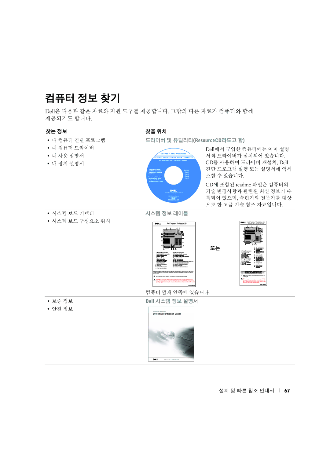 Dell G0427 manual 0123456 