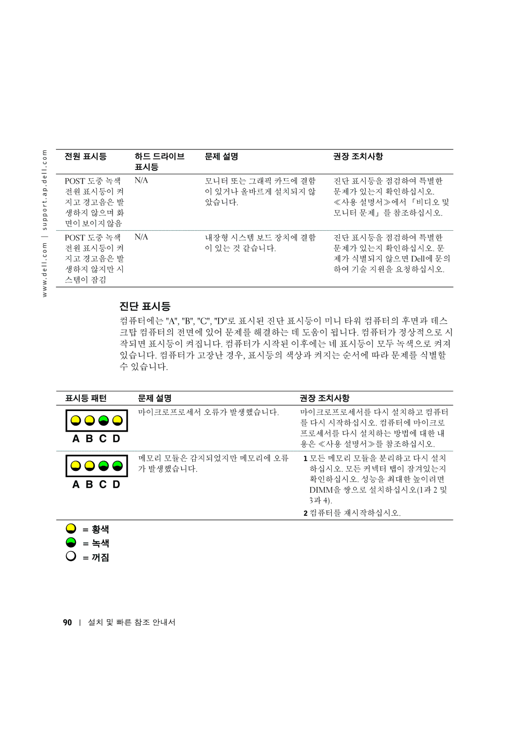 Dell G0427 manual Xy~ ×ÑÒ!# $#Q%K $#QQå%vQwï 