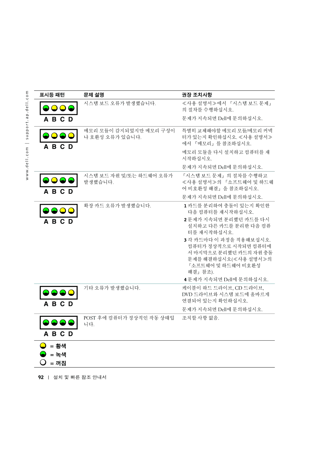 Dell G0427 manual Xy~ RBw×ÑÒ!# Óô õQ-RBHhö $/%vQw 