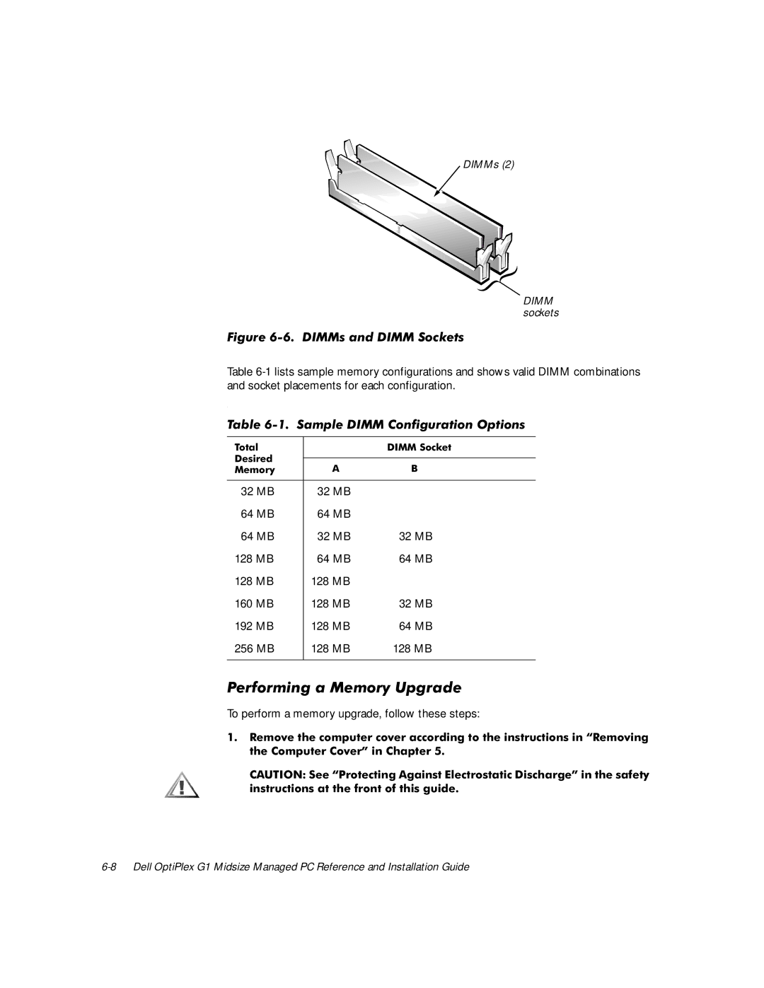 Dell G1 manual 3HUIRUPLQJD0HPRU\8SJUDGH, 7DEOH6DPSOH,00&RQILJXUDWLRQ2SWLRQV, 32 MB 64 MB 128 MB 160 MB 192 MB 256 MB 