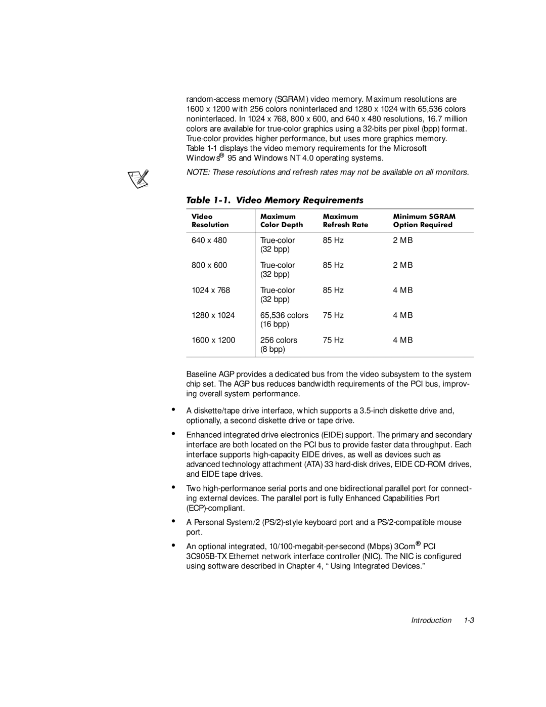 Dell G1 manual 7DEOH9LGHR0HPRU\5HTXLUHPHQWV 