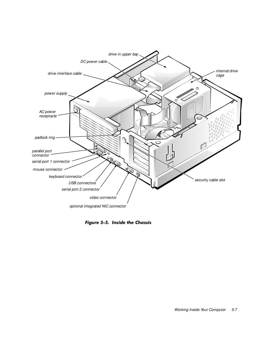 Dell G1 manual Ljxuh,Qvlghwkh&Kdvvlv 