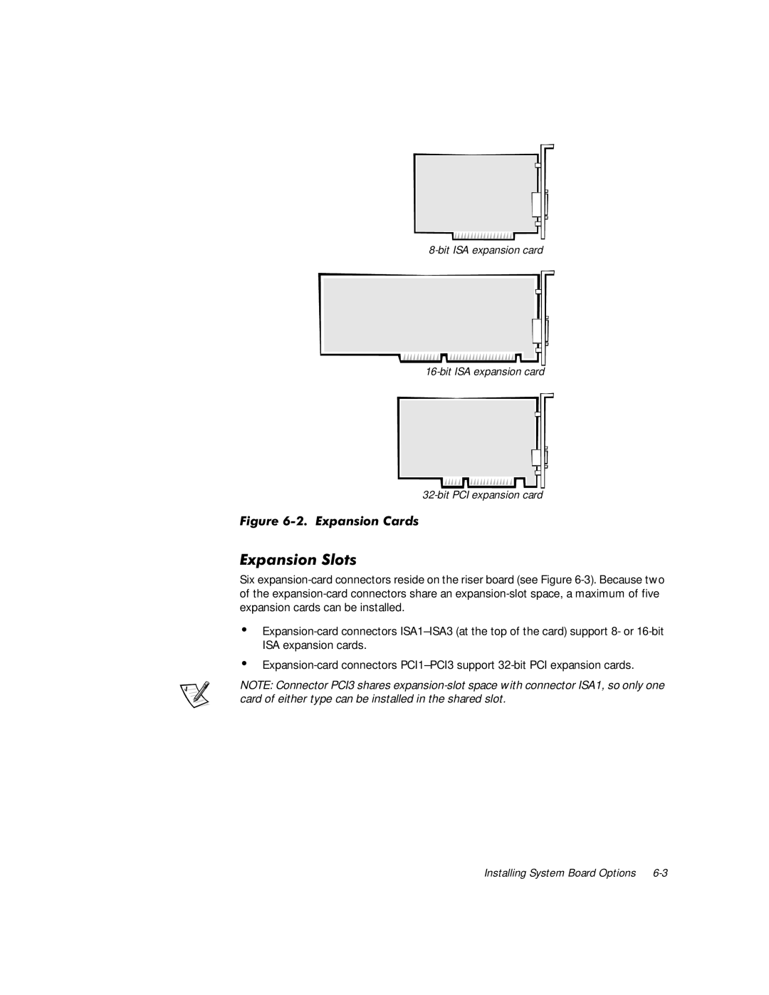 Dell G1 manual SDQVLRQ6ORWV, Ljxuhsdqvlrq&Dugv 