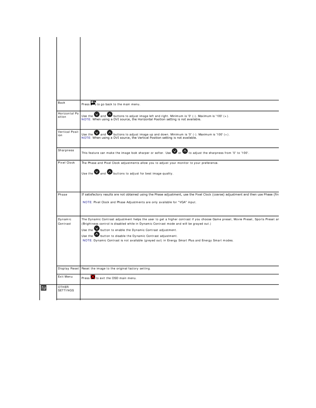 Dell G2210, G2410 appendix Other Settings 