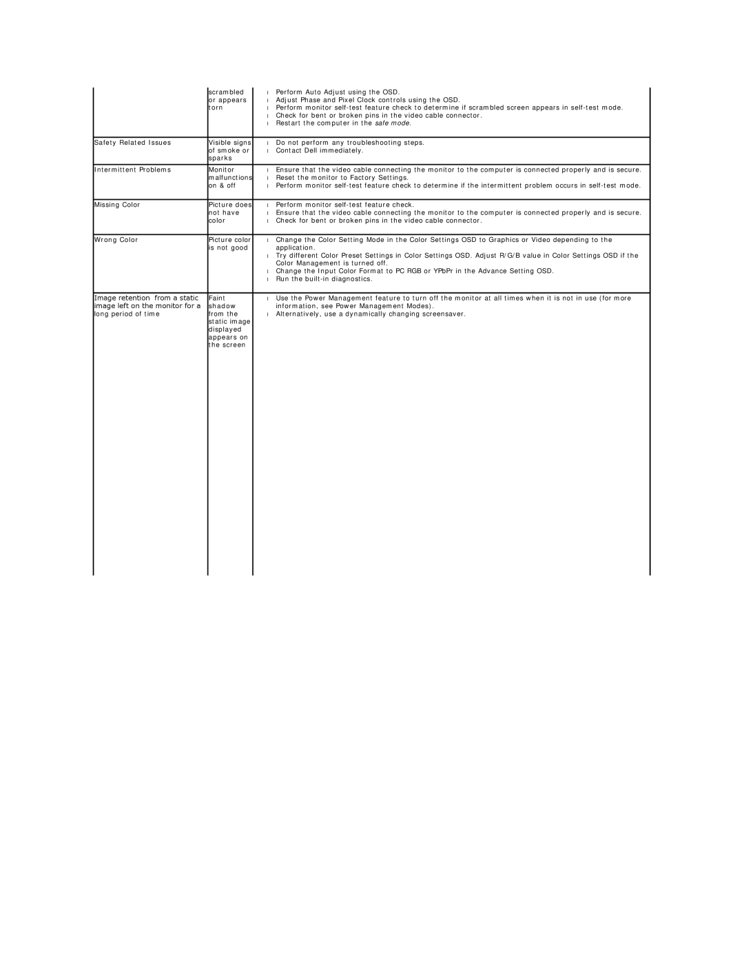 Dell G2210, G2410 appendix 