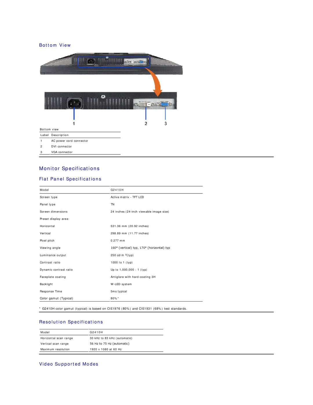 Dell G2410H, G2410T appendix Monitor Specifications, Bottom View, Flat Panel Specifications, Resolution Specifications 