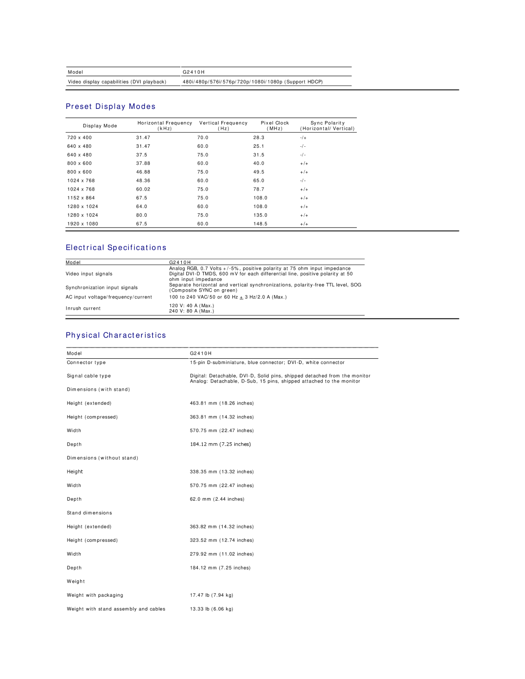 Dell G2410T, G2410H appendix Preset Display Modes, Electrical Specifications, Physical Characteristics 