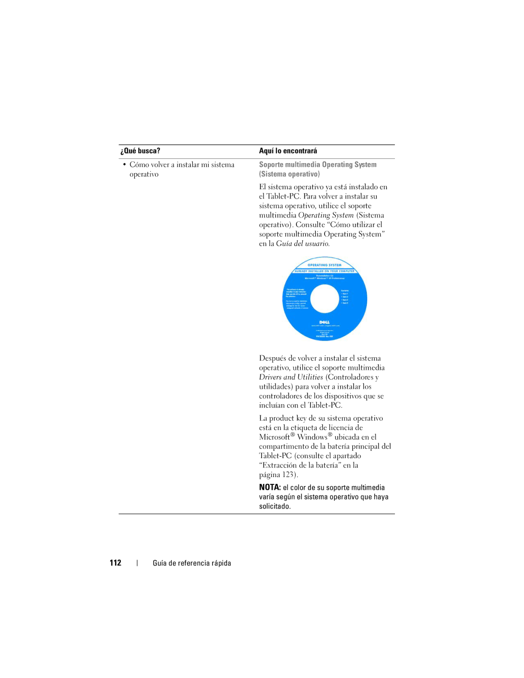 Dell GM919 manual 112, Soporte multimedia Operating System, Operativo, Sistema operativo, En la Guía del usuario 