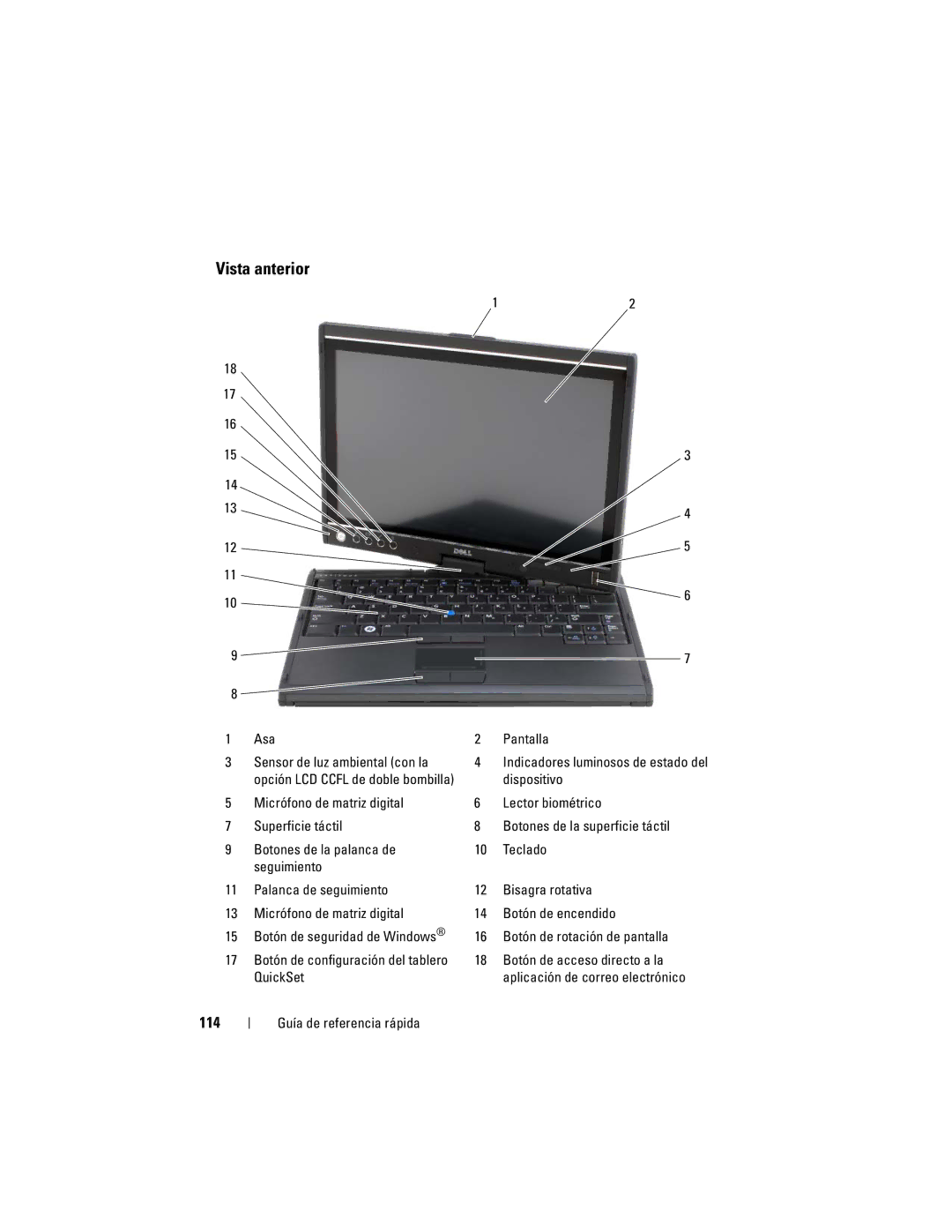 Dell GM919 manual Vista anterior, 114, Asa 