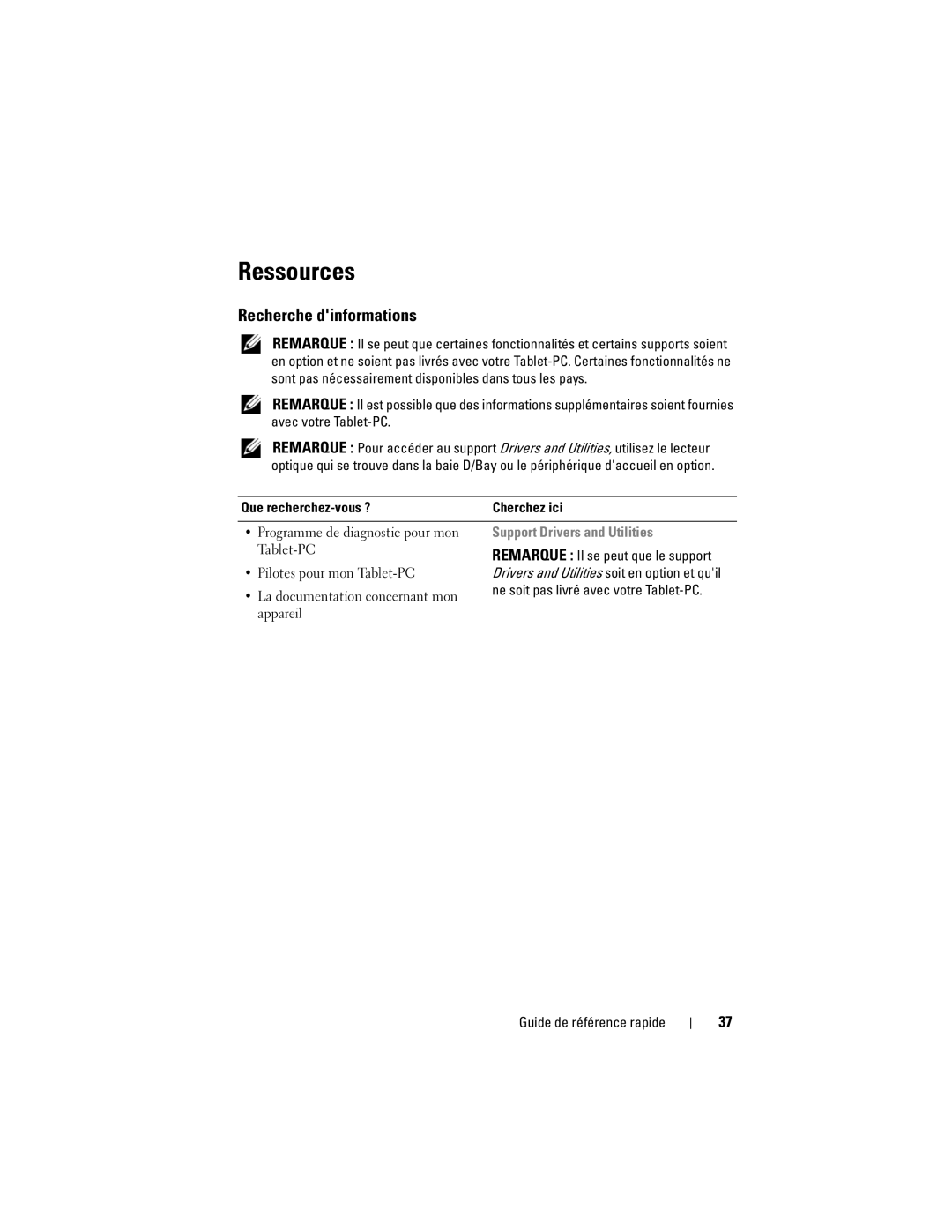 Dell GM919 manual Ressources, Recherche dinformations, Support Drivers and Utilities, Pilotes pour mon Tablet-PC 