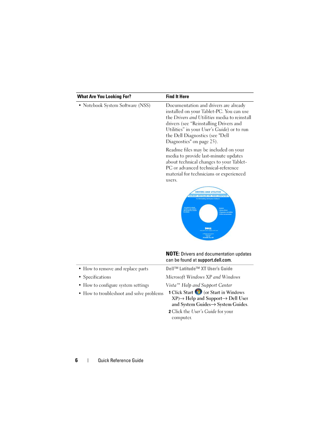 Dell GM919 manual Dell Latitude XT User’s Guide 