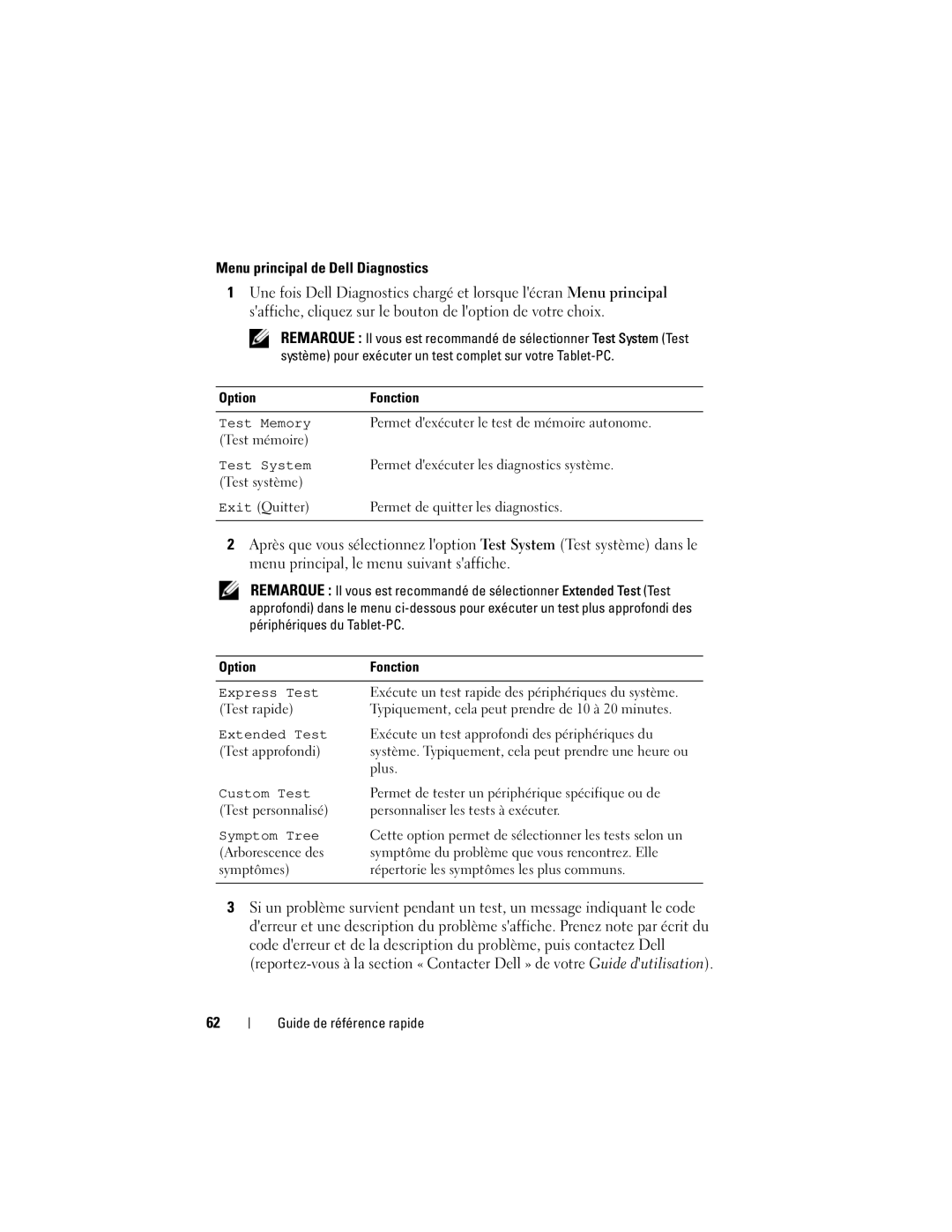 Dell GM919 manual Menu principal de Dell Diagnostics, Option Fonction 