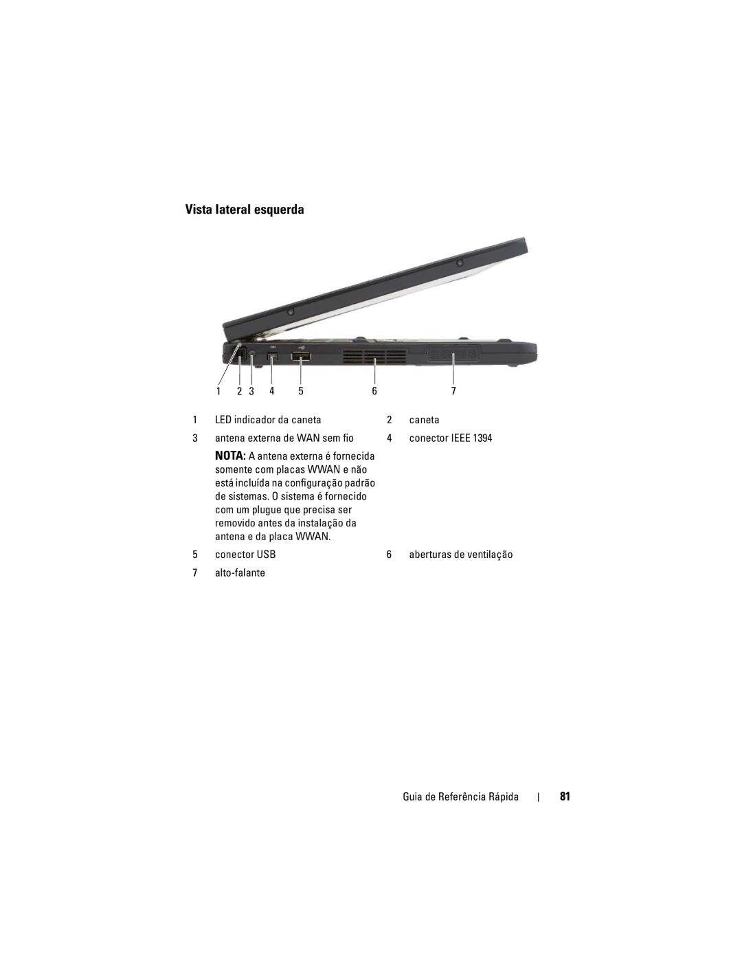 Dell GM919 Vista lateral esquerda, LED indicador da caneta Caneta, Conector Ieee, Antena e da placa Wwan Conector USB 