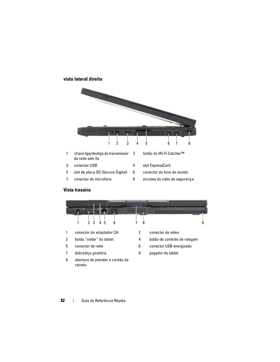 Dell GM919 Vista lateral direita, Vista traseira, De rede sem fio Conector USB, Conector do adaptador CA Conector de vídeo 