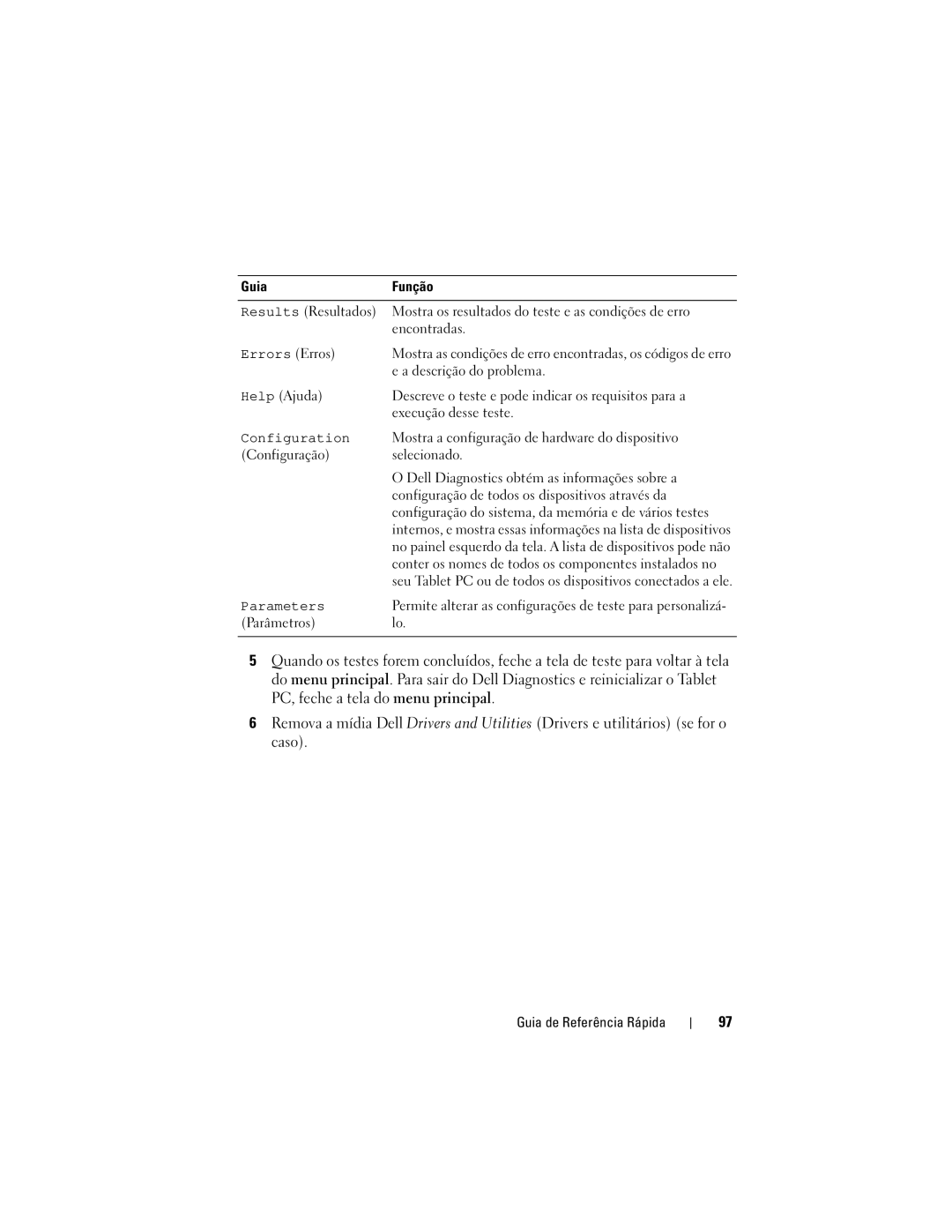 Dell GM919 manual Descrição do problema, Mostra a configuração de hardware do dispositivo, Parâmetros 