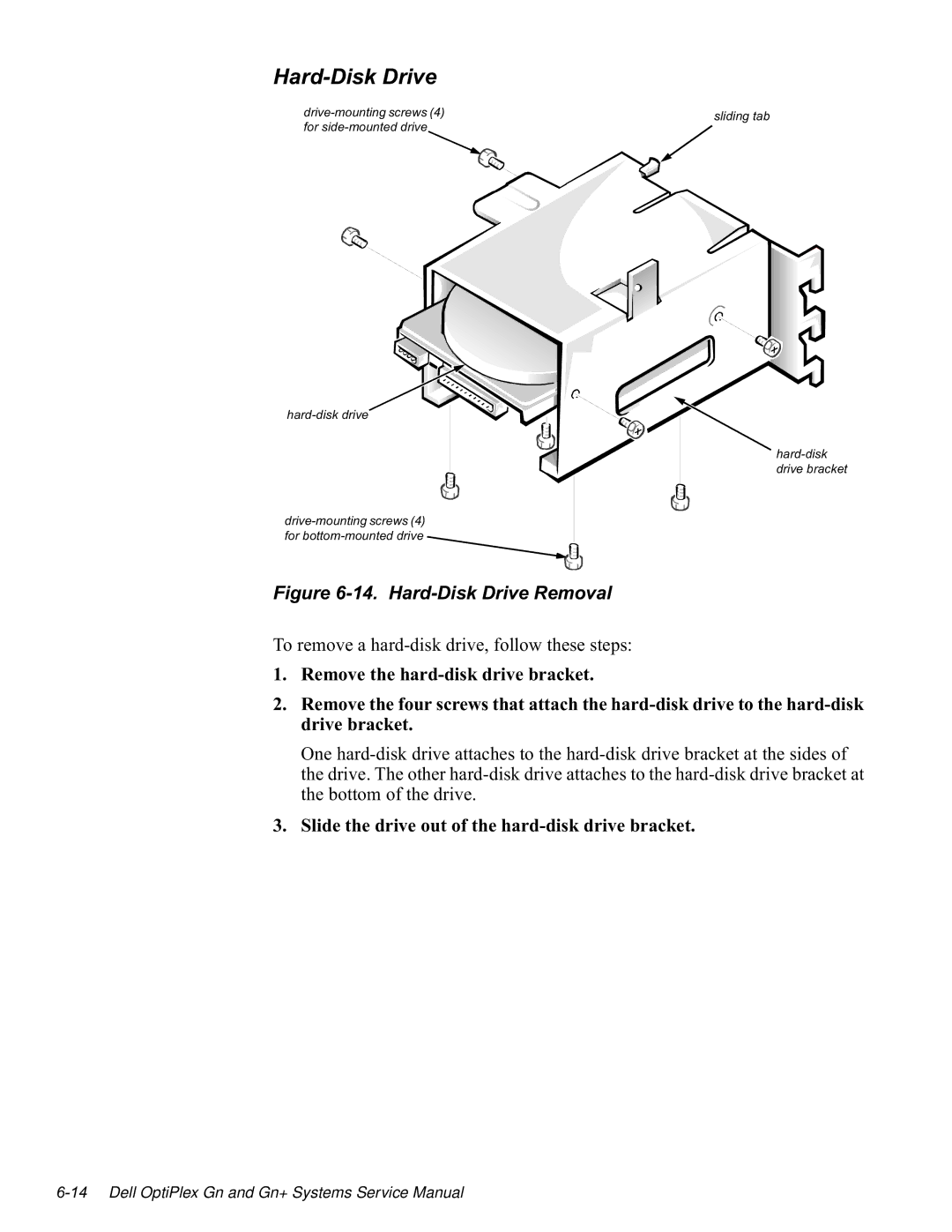 Dell GN manual 6OLGHWKHGULYHRXWRIWKHKDUGGLVNGULYHEUDFNHW, 5HPRYHWKHIRXUVFUHZVWKDWDWWDFKWKHKDUGGLVNGULYHWRWKHKDUGGLVN 