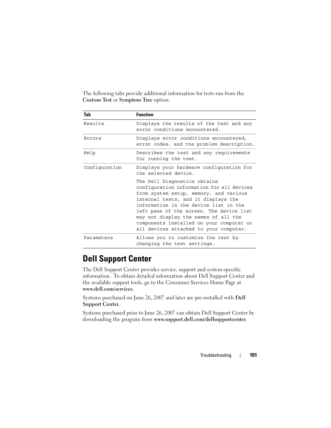 Dell GU051 manual Dell Support Center, 101 