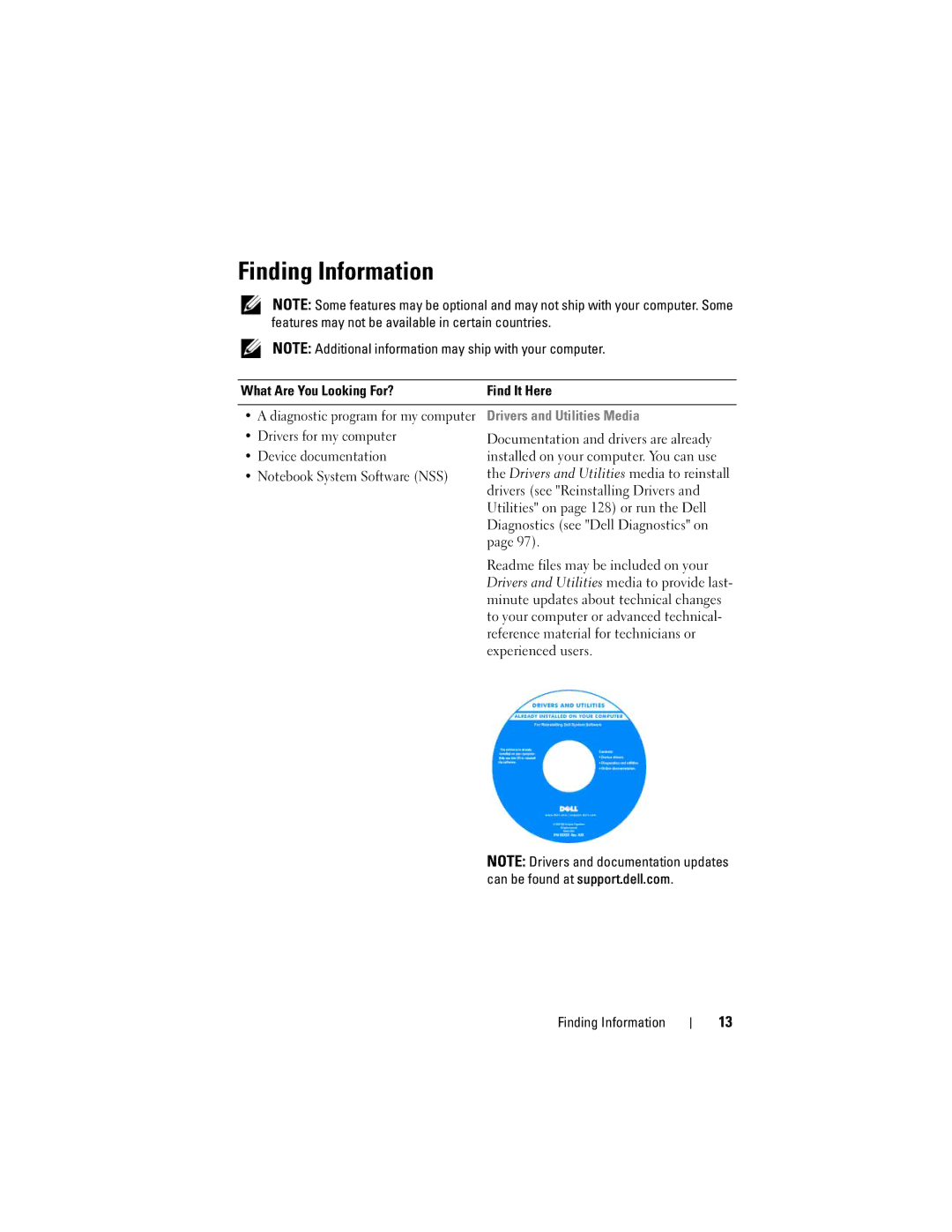 Dell GU051 manual Finding Information, Drivers and Utilities Media 