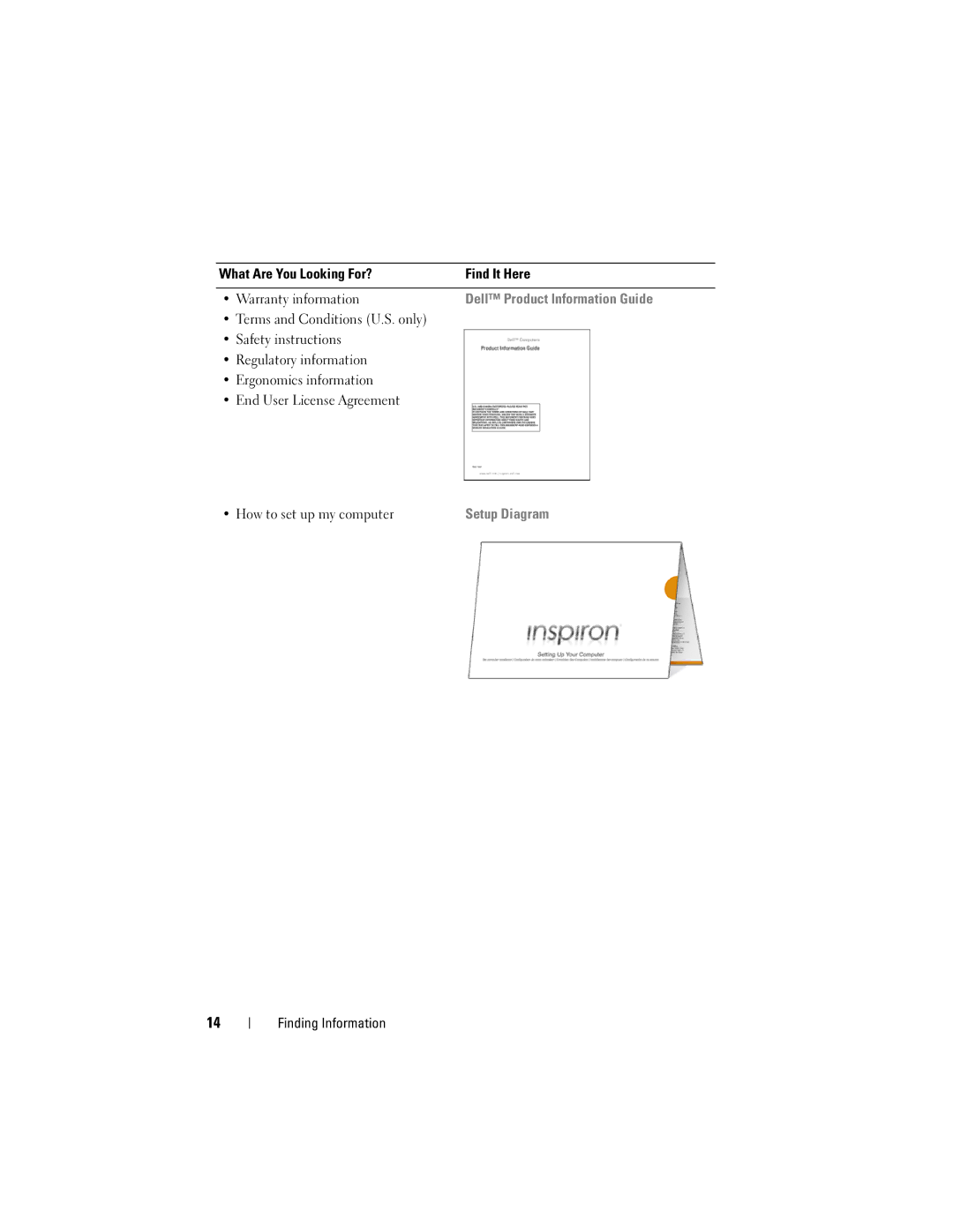 Dell GU051 manual Dell Product Information Guide 