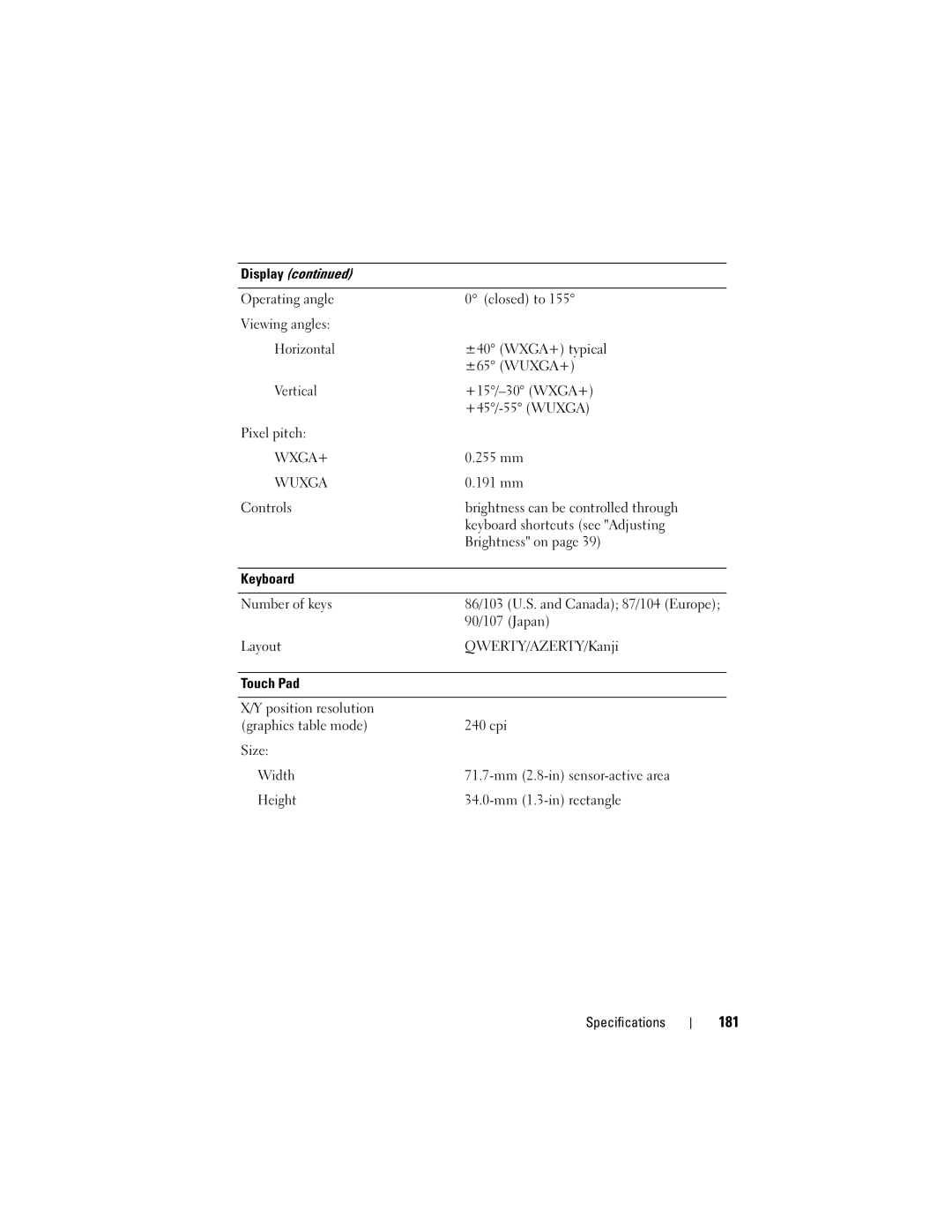 Dell GU051 manual 181, Wuxga 