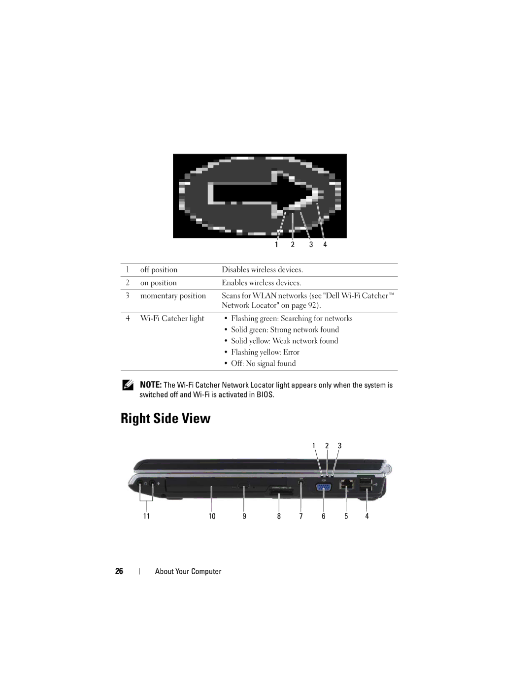 Dell GU051 manual Right Side View 