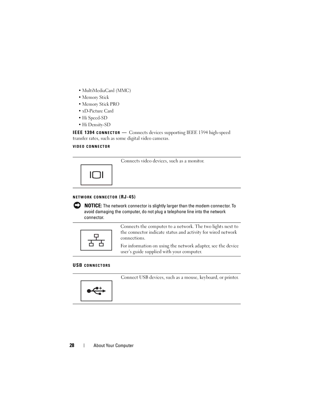 Dell GU051 manual Connects video devices, such as a monitor 