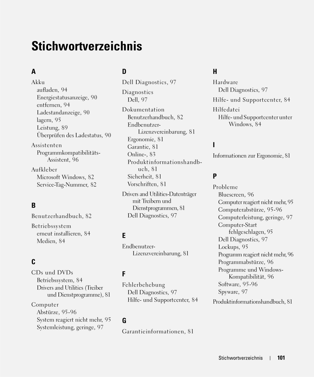 Dell GU806 manual 101, Stichwortverzeichnis 