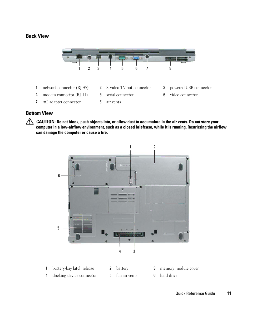 Dell GU806 manual Back View, Bottom View 