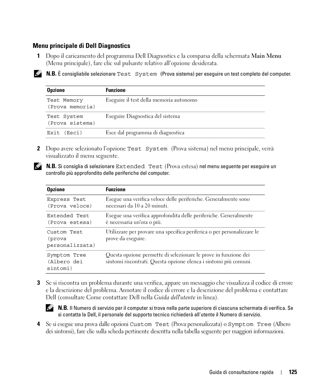 Dell GU806 manual Menu principale di Dell Diagnostics, 125, Opzione Funzione 