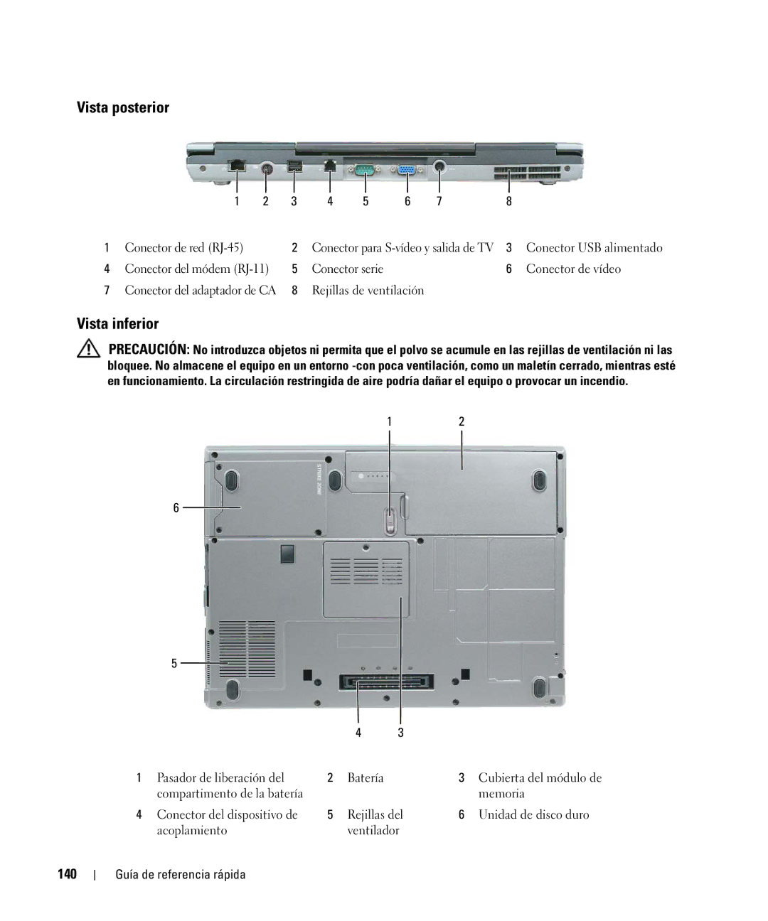 Dell GU806 manual Vista posterior, Vista inferior, 140 