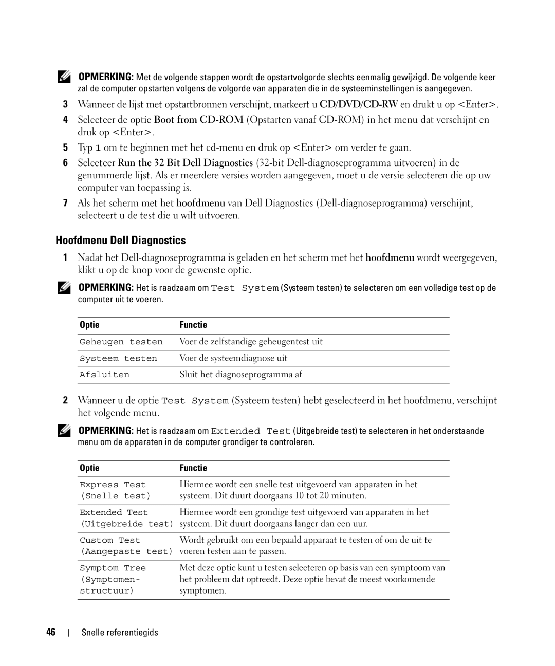 Dell GU806 manual Hoofdmenu Dell Diagnostics, Optie Functie 