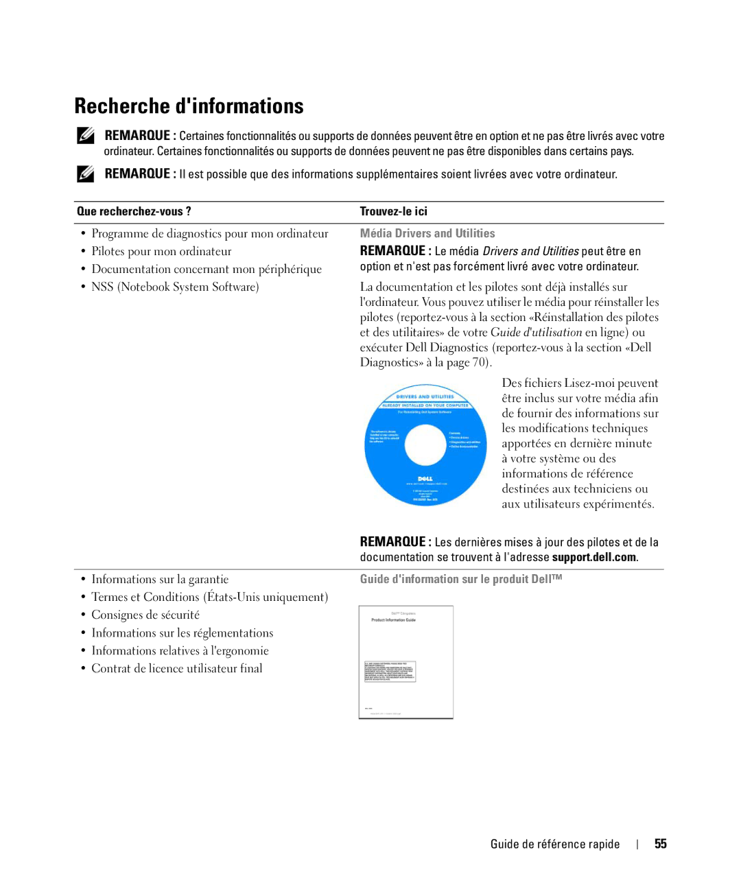 Dell GU806 manual Recherche dinformations, Que recherchez-vous ? Trouvez-le ici, Média Drivers and Utilities 