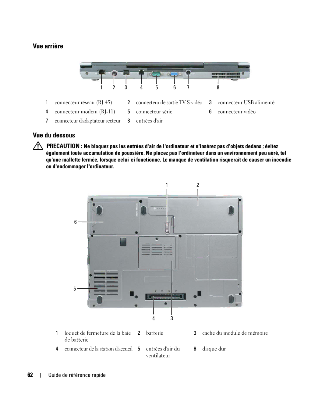 Dell GU806 manual Vue arrière, Vue du dessous 